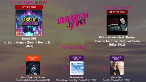 Generation Dance Radio - EDM, Dance, Eurodance, Trance, House, Hands up