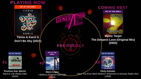 Generation Dance Radio - EDM, Dance, Eurodance, Trance, House, Hands up