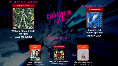 Generation Dance Radio - EDM, Dance, Eurodance, Trance, House, Hands up