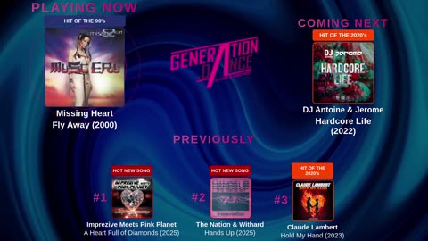 Generation Dance Radio - EDM, Dance, Eurodance, Trance, House, Hands up
