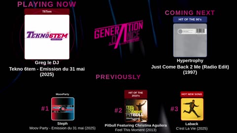 Generation Dance Radio - EDM, Dance, Eurodance, Trance, House, Hands up