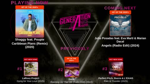Generation Dance Radio - EDM, Dance, Eurodance, Trance, House, Hands up