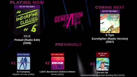 Generation Dance Radio - EDM, Dance, Eurodance, Trance, House, Hands up