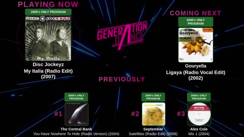 Generation Dance Radio - EDM, Dance, Eurodance, Trance, House, Hands up