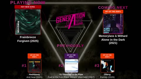 Generation Dance Radio - EDM, Dance, Eurodance, Trance, House, Hands up