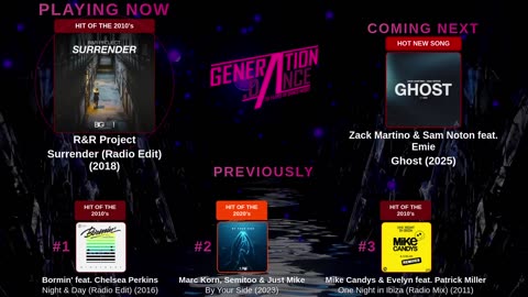 Generation Dance Radio - EDM, Dance, Eurodance, Trance, House, Hands up