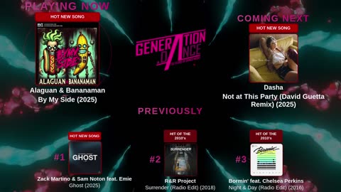 Generation Dance Radio - EDM, Dance, Eurodance, Trance, House, Hands up