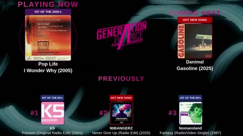 Generation Dance Radio - EDM, Dance, Eurodance, Trance, House, Hands up