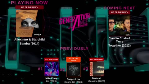 Generation Dance Radio - EDM, Dance, Eurodance, Trance, House, Hands up