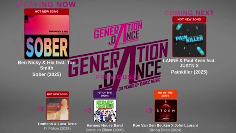 Generation Dance Radio - EDM, Dance, Eurodance, Trance, House, Hands up