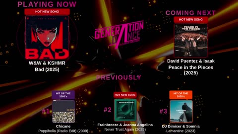 Generation Dance Radio - EDM, Dance, Eurodance, Trance, House, Hands up