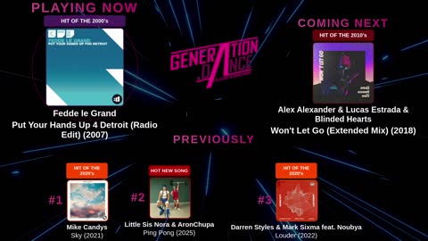 Generation Dance Radio - EDM, Dance, Eurodance, Trance, House, Hands up