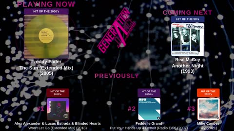 Generation Dance Radio - EDM, Dance, Eurodance, Trance, House, Hands up