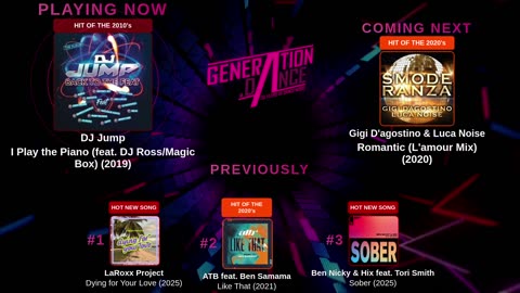 Generation Dance Radio - EDM, Dance, Eurodance, Trance, House, Hands up