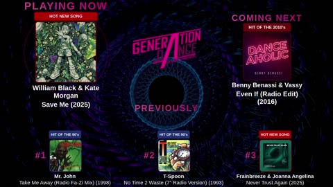 Generation Dance Radio - EDM, Dance, Eurodance, Trance, House, Hands up