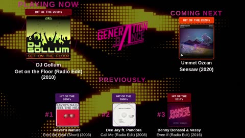 Generation Dance Radio - EDM, Dance, Eurodance, Trance, House, Hands up