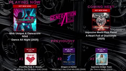 Generation Dance Radio - EDM, Dance, Eurodance, Trance, House, Hands up