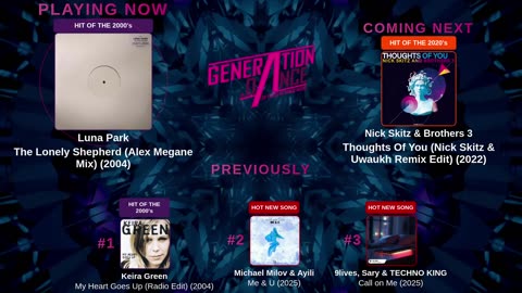 Generation Dance Radio - EDM, Dance, Eurodance, Trance, House, Hands up