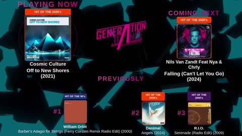 Generation Dance Radio - EDM, Dance, Eurodance, Trance, House, Hands up