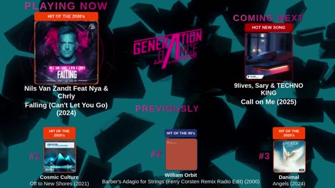 Generation Dance Radio - EDM, Dance, Eurodance, Trance, House, Hands up