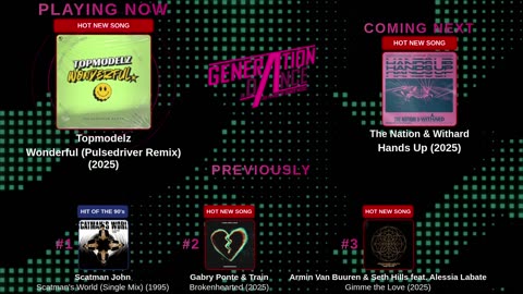 Generation Dance Radio - EDM, Dance, Eurodance, Trance, House, Hands up