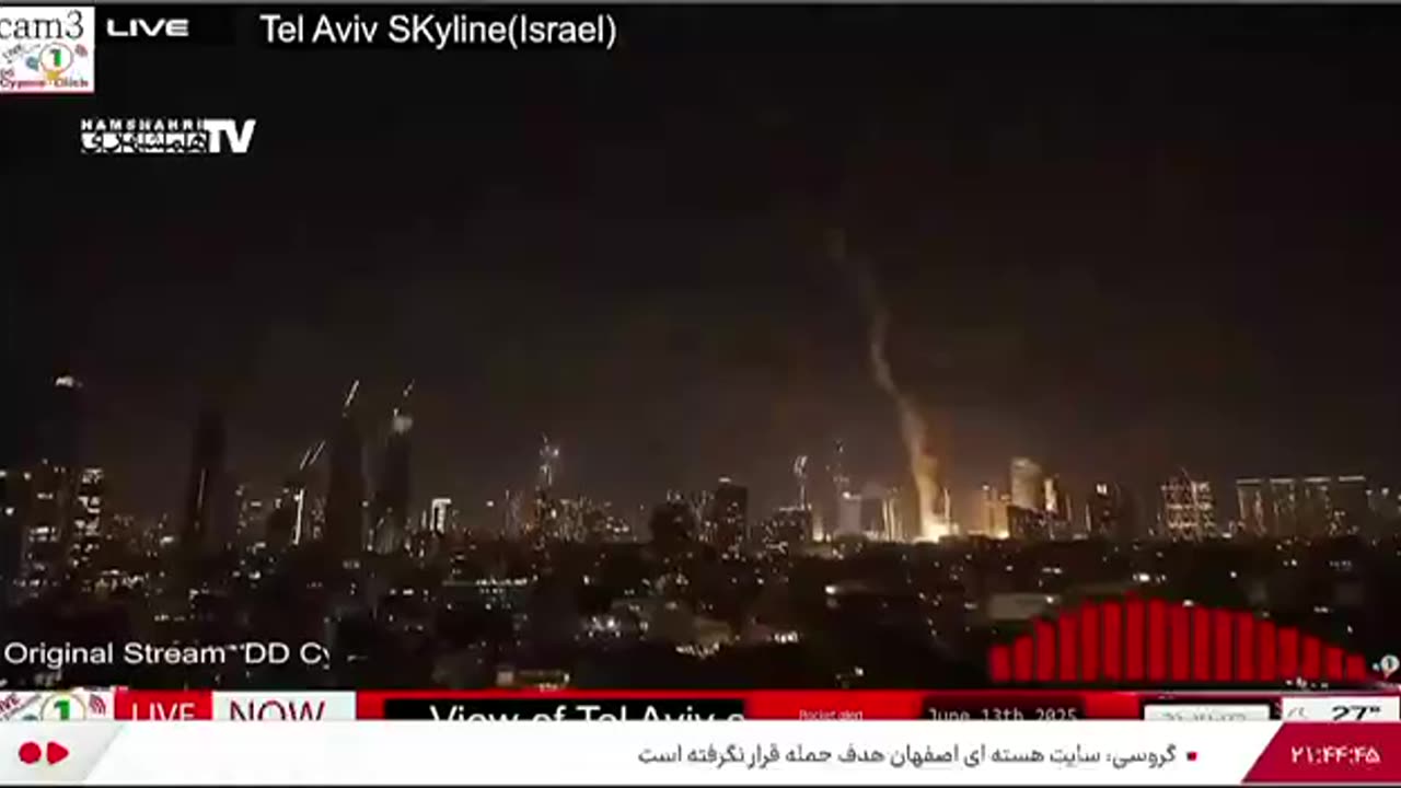Impacts in Tel Aviv