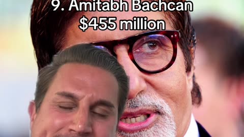 INDIAN WEALTH