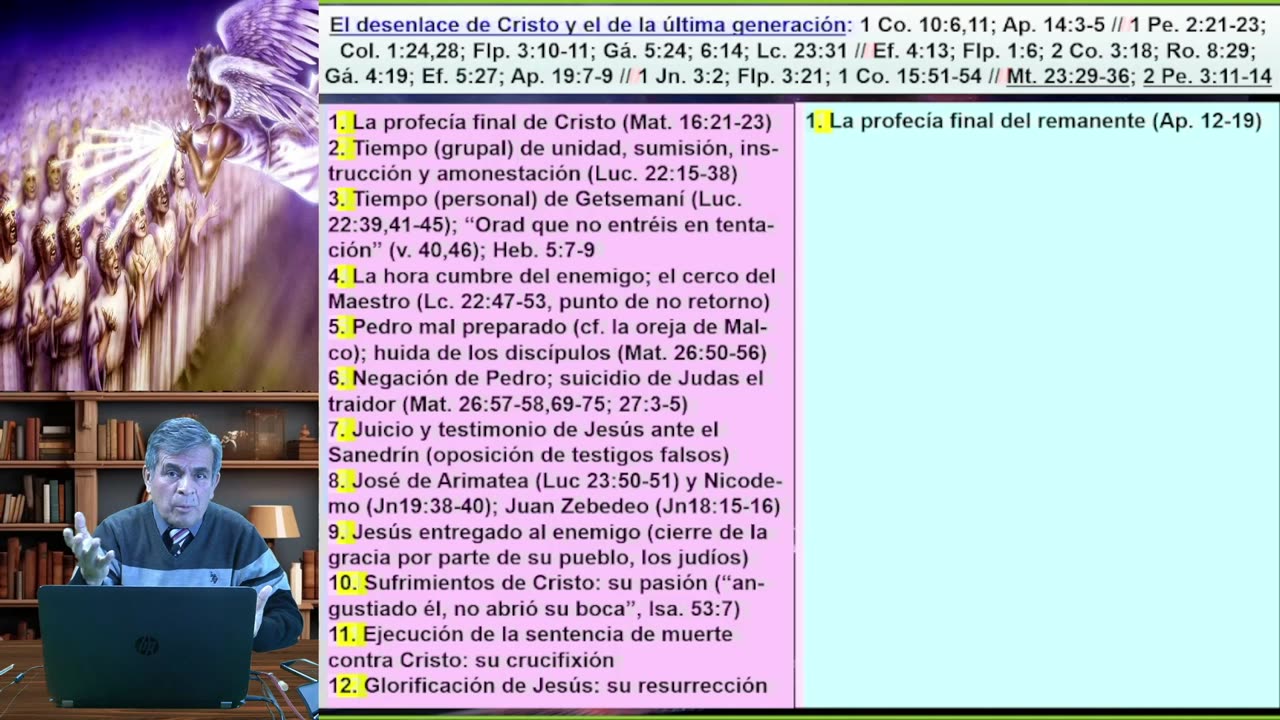 Tipología entre Cristo y el remanente parte 14