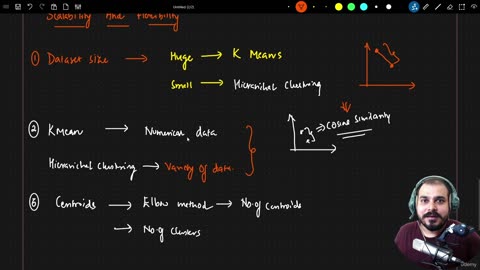 39.3 Kmeans vs Hierarical Mean Clustering Krish Naik ML