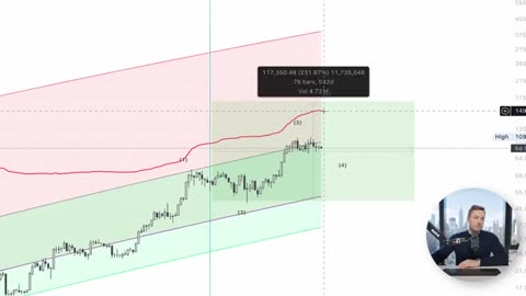 How To ACTUALLY Make Millions In Crypto Bull Run 2025 (DON’T WAIT)_part2