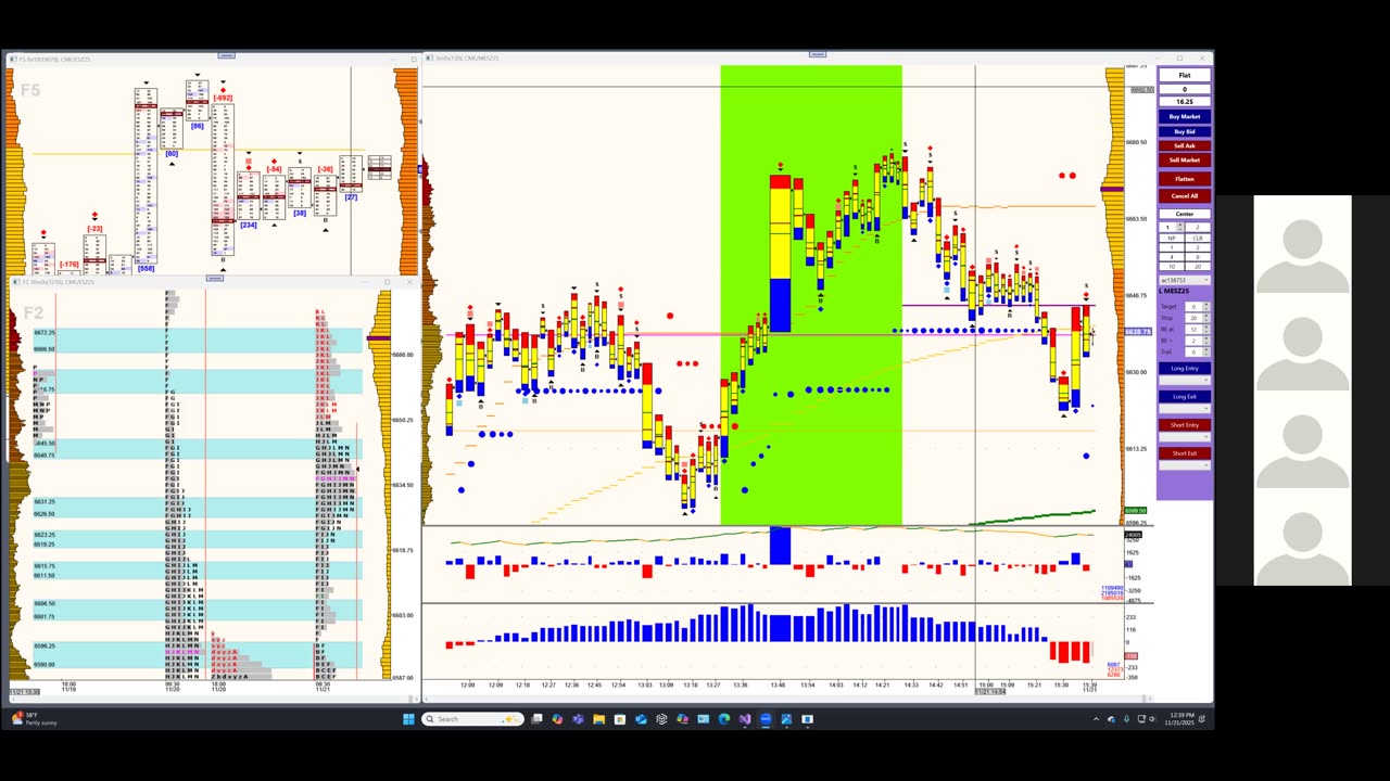 Bluewater Wrap and Trades for Nov 21