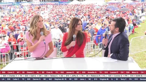 JUNE 18 2019 TRUMP RALLY PART 1