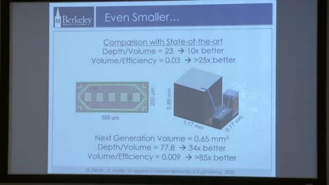 2019 IEEE EMBS Workshop on Brain, Mind, and Body: Cognitive Neuroengineering for Health and Wellness... Rikky Muller on Deep tissue wireless neural interfacing at the micron scale