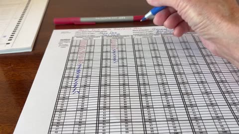 Chap65 Hand Count Instructions Video14, Alternate SOS Approved Tally Form - How to mark form part3