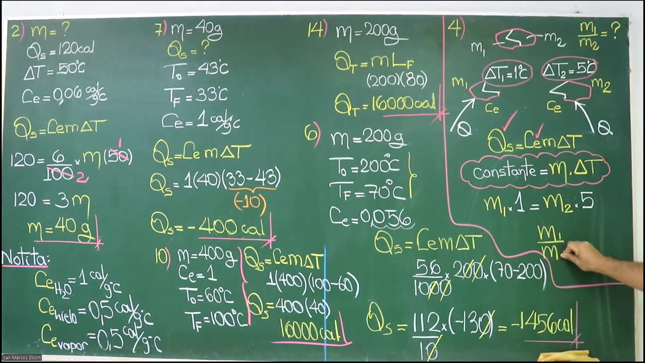 VONEX SEMESTRAL 2024 | Semana 11 | Física S1