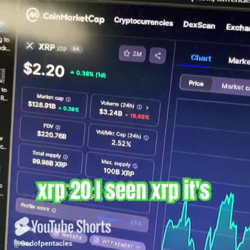 xrp crypto price prediction #fyp