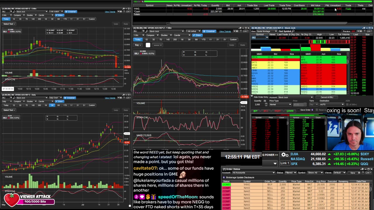 LIVE Day Trading the Stock Market