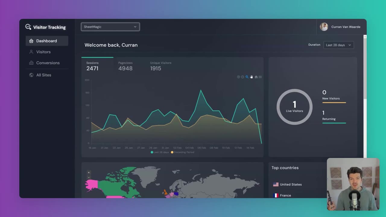 Visitor Tracking Full Demo & Walkthrough