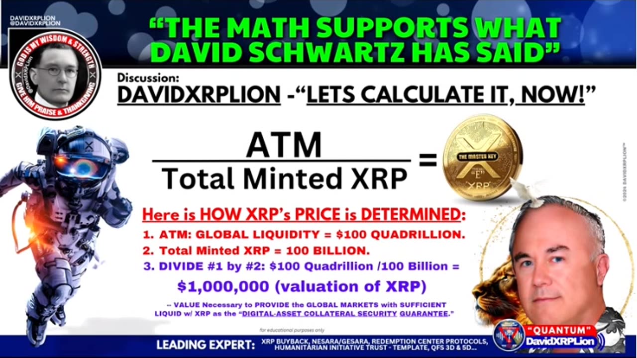 This by DavidXRPLion latest on NESARA QFS XRP The FINAL DOOR.