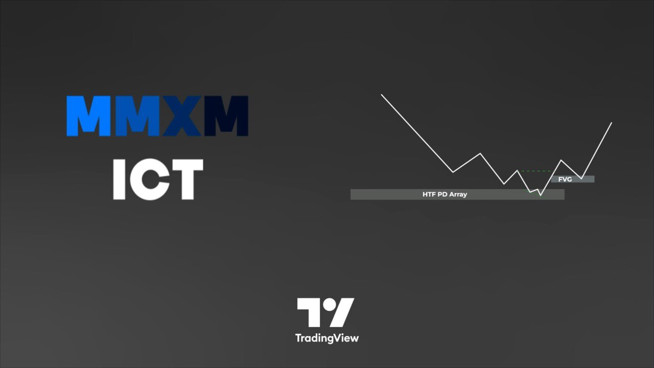 📊 MMXM ICT Indicator - Market Maker Model PO3 CHoCH/CSID + FVG in #Tradingview [#TradingFinder]