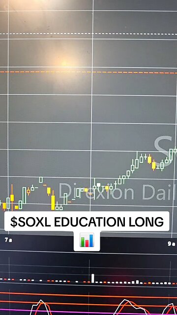 $SOXL📊