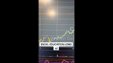 $SOXL📊