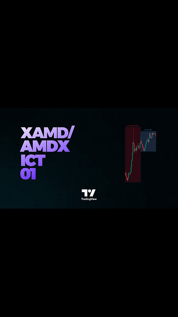🚀XAMD/AMDX ICT 01 Indicator - SMC Quarterly Theory Cycles in #Tradingview [#TradingFinder]📉