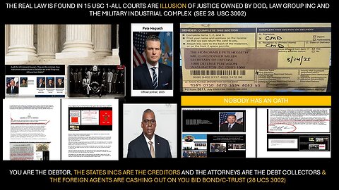 THE REAL LAW IS FOUND IN 15 USC 1-ALL COURTS ARE ILLUSION OF JUSTICE OWNED BY DOD & LAW GROUP INC