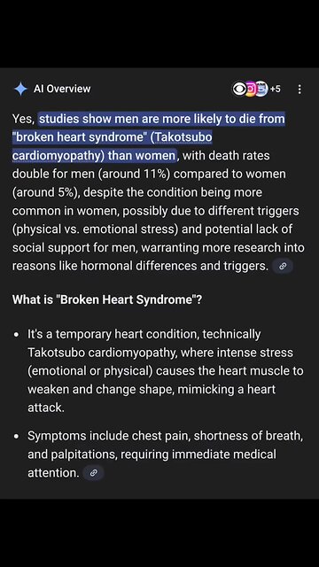 Why does your heart beat monkey?