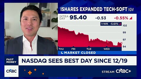T. Rowe Price's Tony Wang talks how T. Rowe price is playing volatile Big Tech stocks