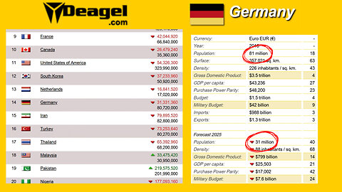 Biowaffen-Impfstoff: Die erschreckende Wahrheit der Deagle-Liste von 2017