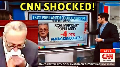 When You’re about to LOSE your JOB!