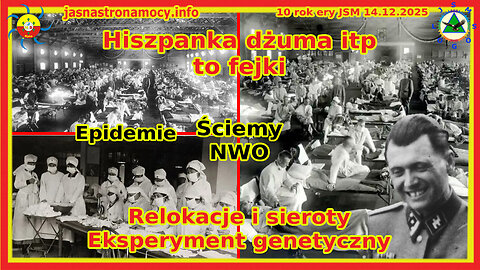 Hiszpanka dżuma itp to fejki Epidemie Ściemy NWO Relokacje i sieroty Eksperyment genetyczny