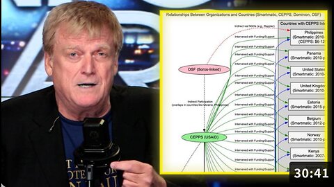 BREAKING EXCLUSIVE: DOGE Investigation Discovers CIA/USAID & Soros Open Society Were In Command Of Chicom/Venezuela Election Fraud Control Grid That Stole The 2020 Election